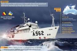 Бельгія подарувала Україні дослідницьке судно з лабораторіями на борту для моніторингу моря