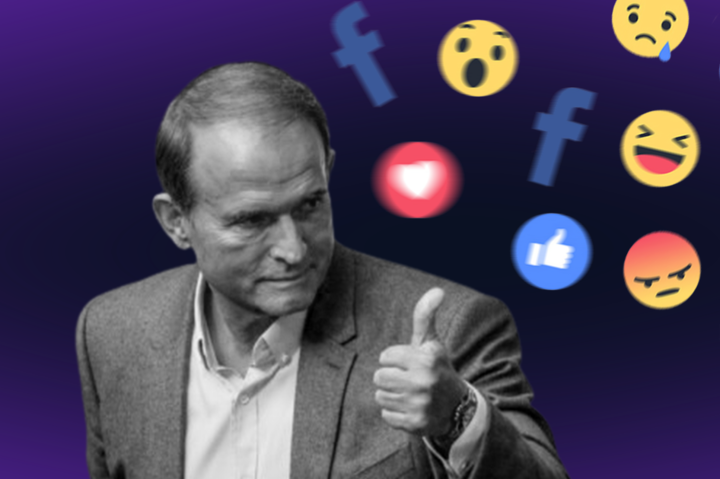«Медіа Медведчука» вклали у Facebook-рекламу 2 млн грн після накладення санкцій