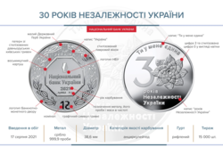 Инвестиционная серебряная монета номиналом 1 грн