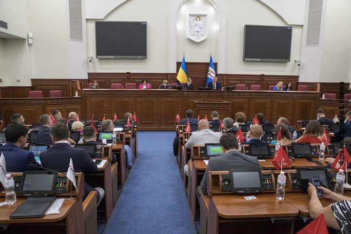 Київрада зібралася на засідання: на розгляді майже 300 питань