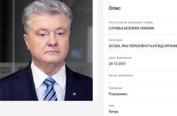 Розшук Петра Порошенка ініціювала СБУ