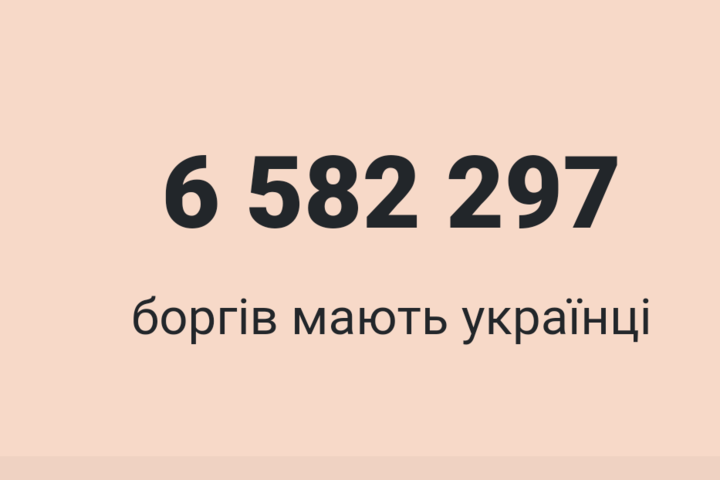 За рік кількість боргів українців зросла майже на 30%