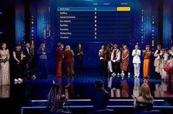 Не Kalush Orchestra. Кондратюк предположил, кто поедет на Евровидение