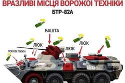  Слабые места находятся в зоне моторного отсека или кабины экипажа 