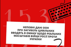 Реальні цифри втрат серед цивільних українців значно вищі, ніж повідомляє моніторингова місія