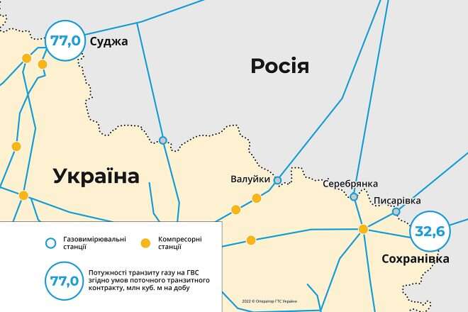 Через дії окупантів Україна припиняє транзит газу з РФ до Європи