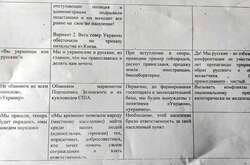 Керівництво прописує російським військовим, що вони повинні говорити місцевим мешканцям
