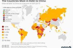 Китай активно скупает Африку, делая ее своей сырьевой базой