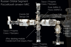 Такий вигляд має національна російська орбітальна космічна станція