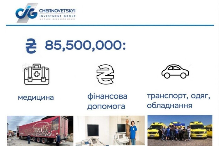 Компанія Степана Черновецького за п'ять місяців воєнного стану надала допомогу на 85,5 млн грн