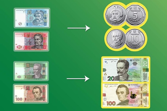 НБУ вилучить з обігу деякі банкноти: що зміниться із наступного року