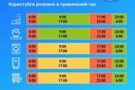 Як Росія перевіряє українське суспільство на солідарність