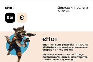 Окупанти вкрали з зоопарку єнота, українці відповіли мемами (фото)
