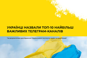 Переважна більшість проаналізованих неінституціоналізованих українських телеграм-каналів є анонімними