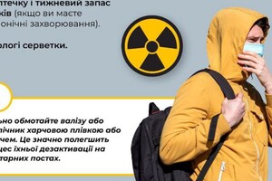 Загроза теракту на Запорізькій АЕС: МОЗ дало поради щодо вмісту тривожної валізки