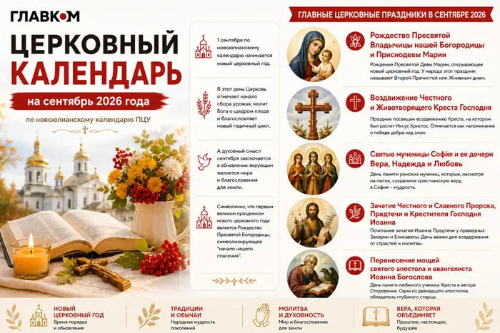 Религиозные праздники в сентябре 2026 года