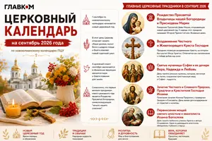 Религиозные праздники в сентябре 2026 года