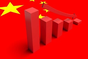 Підсумки 2023 року на світовому ринку акцій або Привид кризи в Китаї