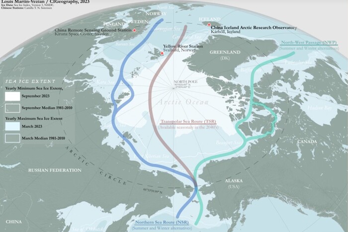 Китай будує новий трансполярний морський шлях, щоб втерти носа Росії