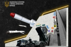 НАЗК передає Міжвідомчій робочій групі з питань реалізації державної санкційної політики інформацію у розділі «Міжнародні спонсори війни»