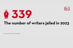 Правозахисники повідомили, скільки у світі ув'язнених письменників. Китай у лідерах