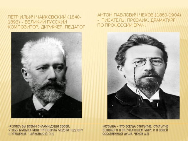 И Чехов, и Чайковский подтверждают тезис о нерусском происхождении большинства имен первой величины в искусстве