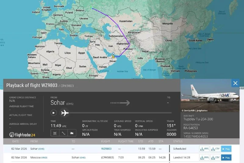 Російська еліта тікає з палаючого Близького Сходу на літаку Януковича