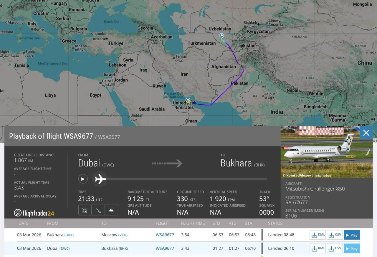 Російська еліта тікає з палаючого Близького Сходу на літаку Януковича