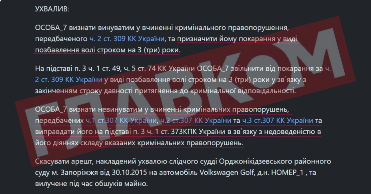 Фігурант уникнув статті за збут