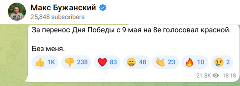 Допис Максима Бужанського на його Telegram-каналі