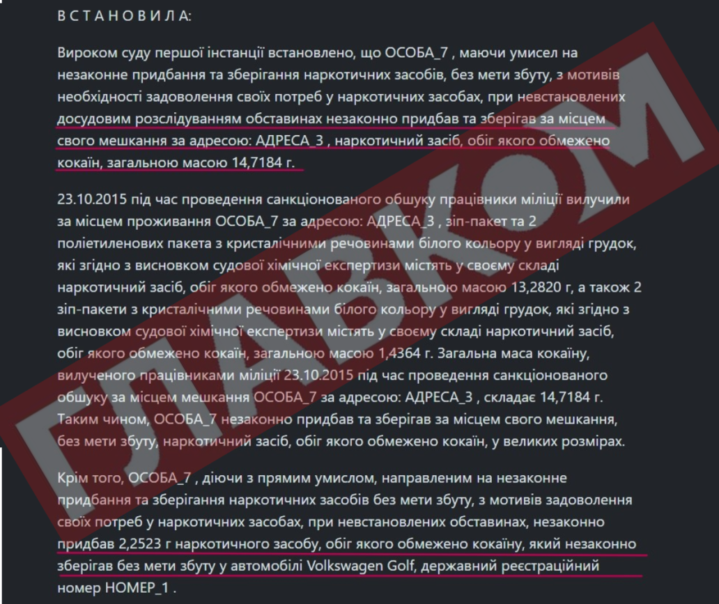 Хто знюхав пів кіла кокаїну? Верховний суд поставив крапку у гучній справі фото 1