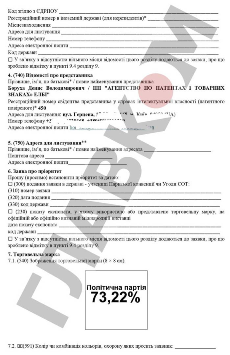 Новая партия «73,22%». Стало известно, кто из политиков присвоил себе результат Зеленского на выборах фото 2