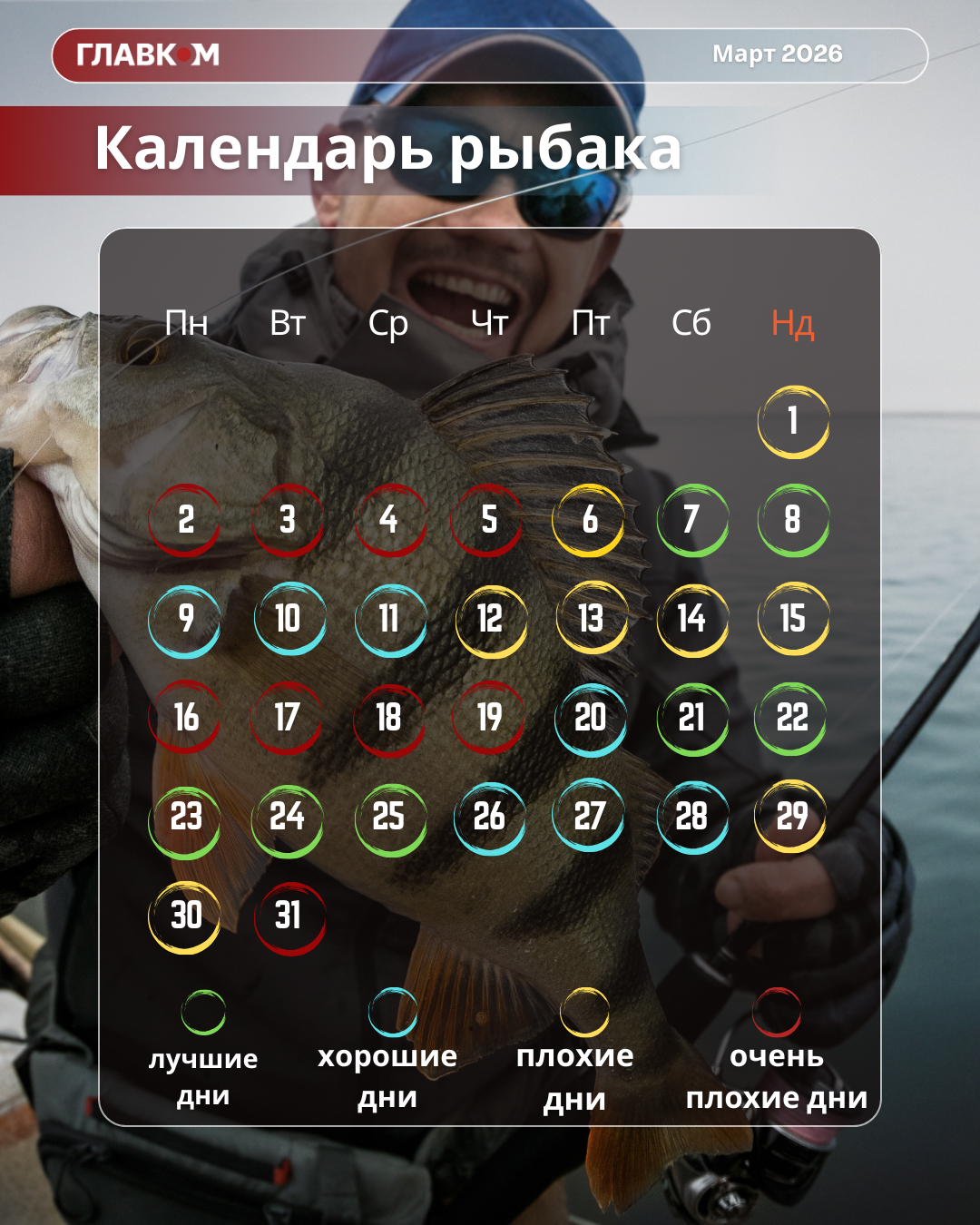 Календарь рыбалки на март 2026 года: когда и на что лучше всего клюет фото 1
