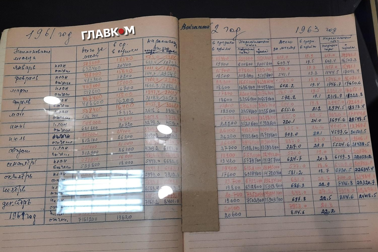 Облік пасажирів вели у таких ось паперових журналах. Знімок з виставки