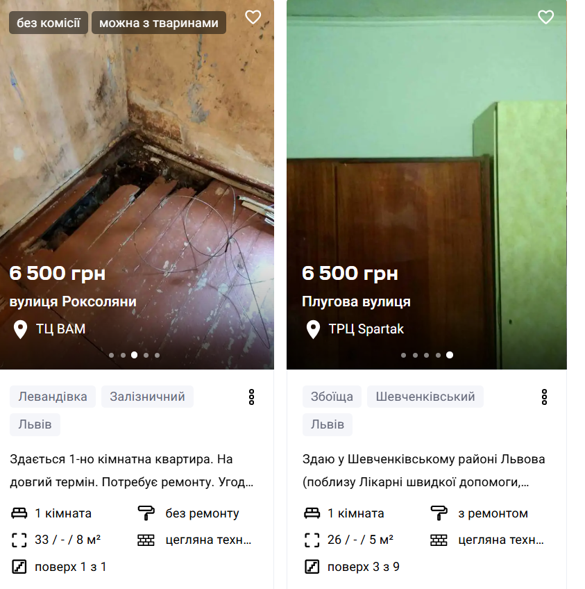 Оренда житла у Львові побила історичний рекорд: скільки тепер коштують квартири фото 1