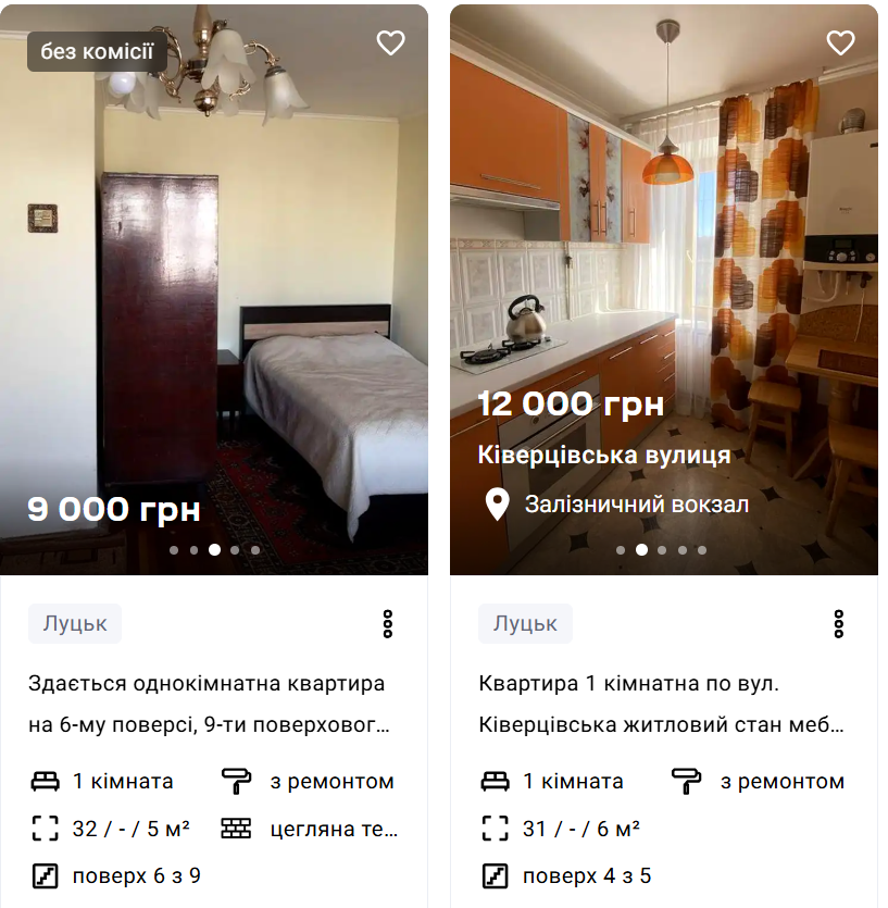 Оренда квартир в Луцьку: ціни у вересні 2026 року фото 1