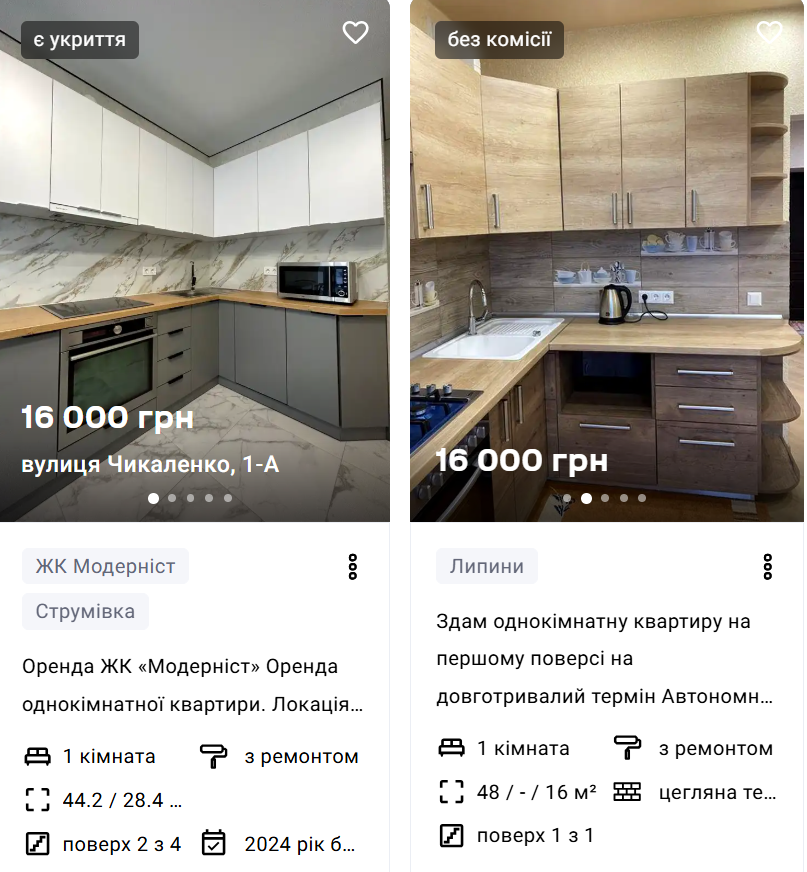 Оренда квартир в Луцьку: ціни у вересні 2026 року фото 2