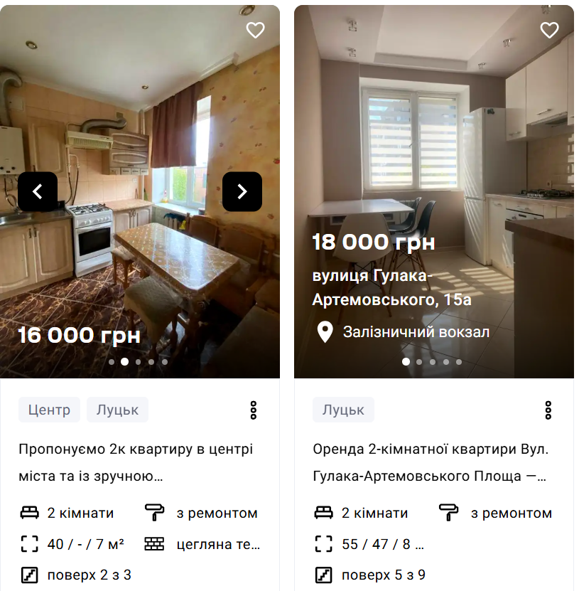 Оренда квартир в Луцьку: ціни у вересні 2026 року фото 5