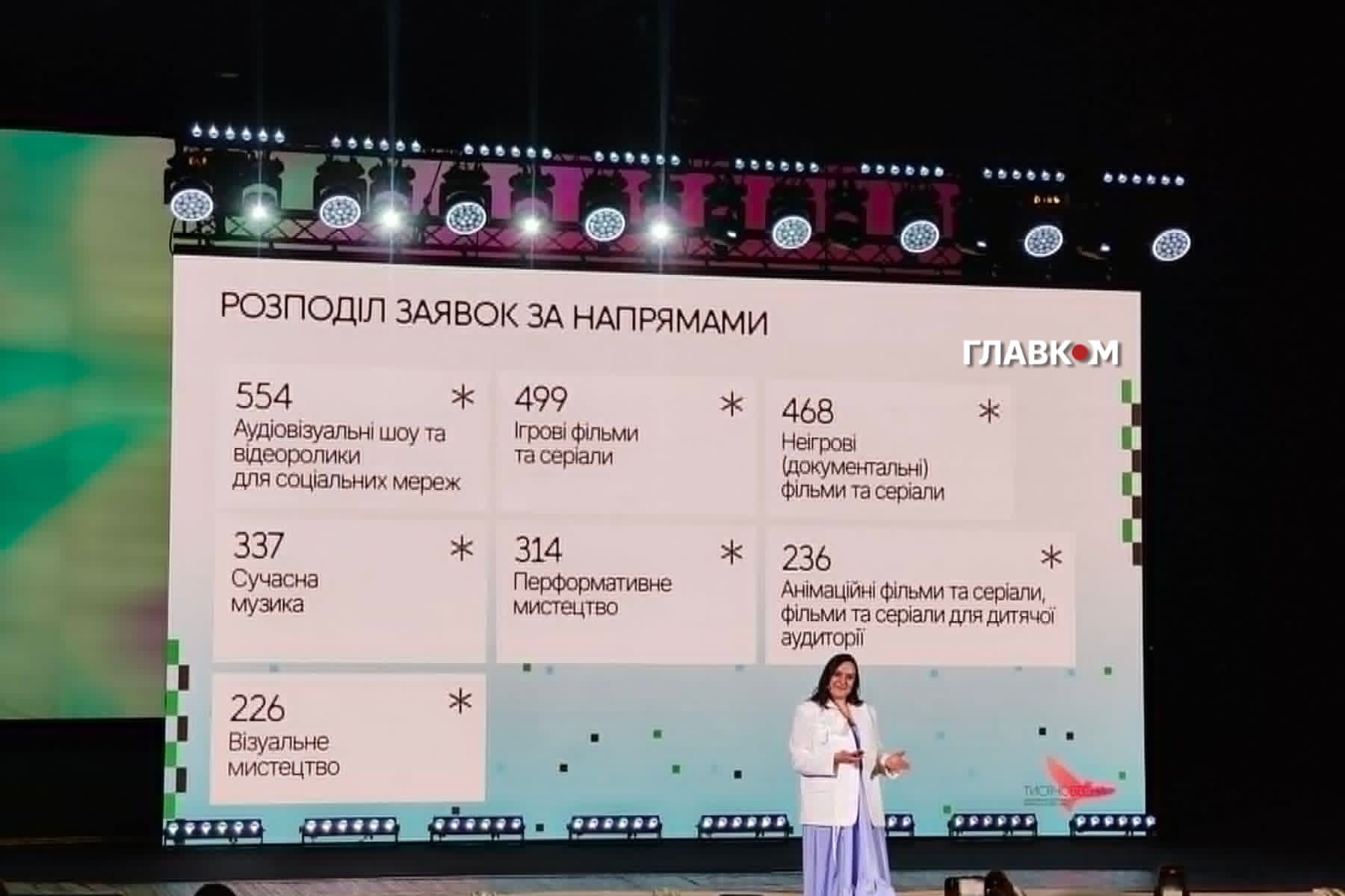 «Тисячовесна». Зеленський розповів деталі програми, яка зламає зуби путінській пропаганді фото 2