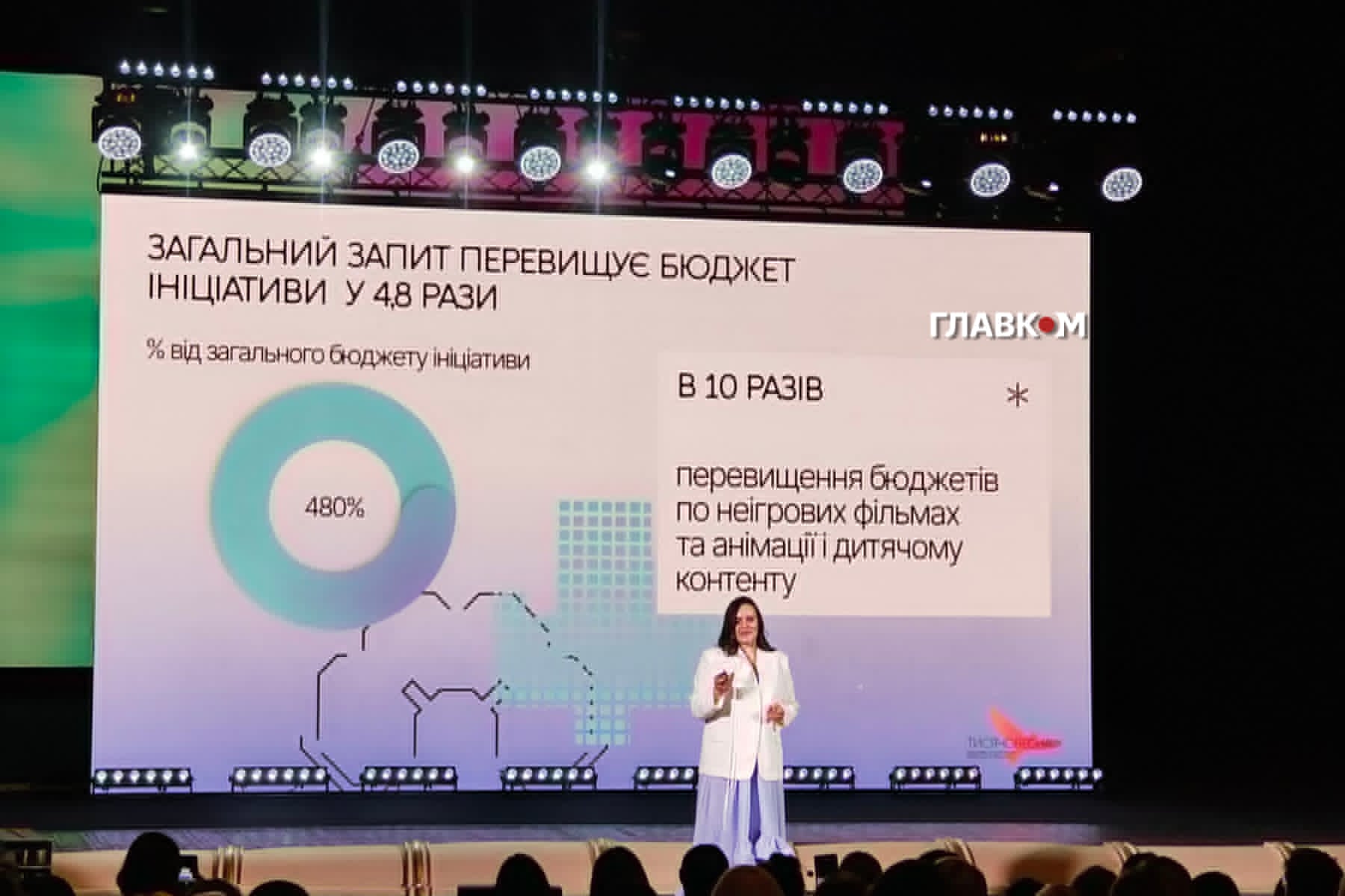 «Тисячовесна». Зеленський розповів деталі програми, яка зламає зуби путінській пропаганді фото 3