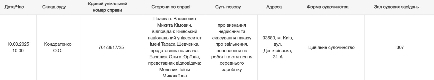 Звільнений із КНУ через скандал професор Василенко хоче поновитися на роботі  фото 1