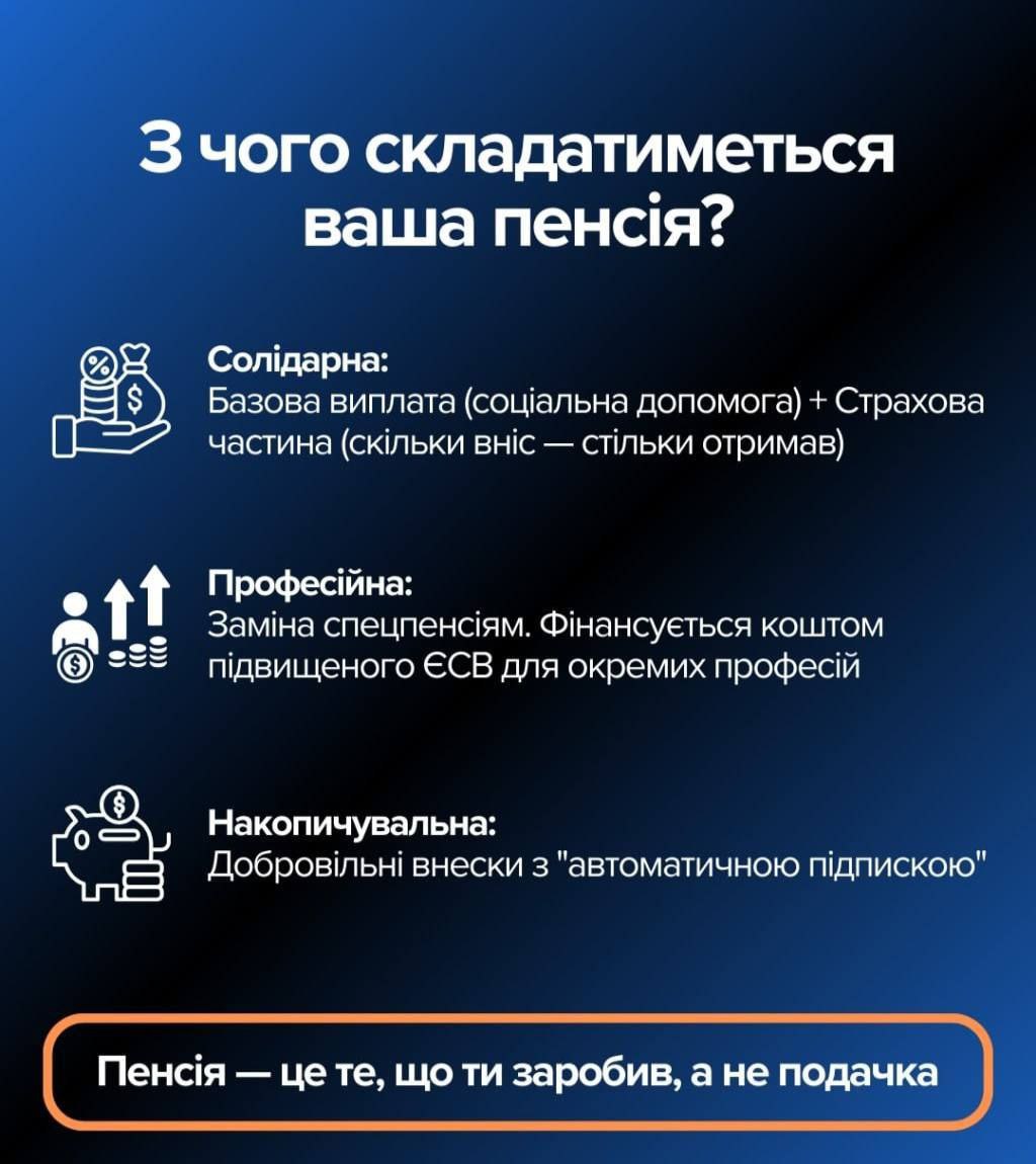 Уряд готує реформу, яка замість однієї пенсії запровадить три фото 1