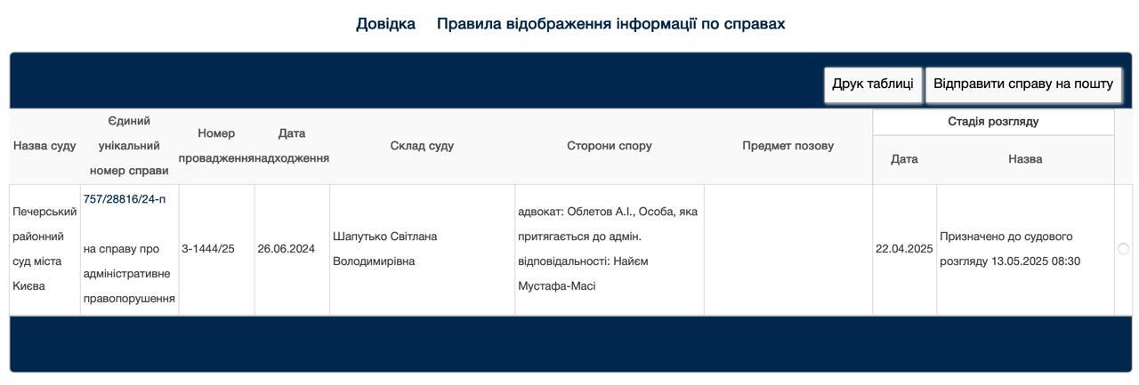 Печерський районний суд міста Києва