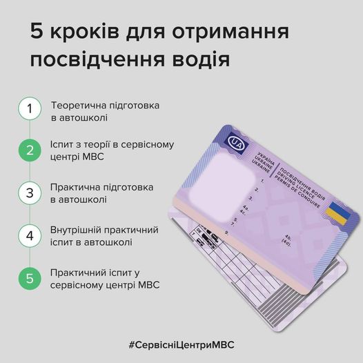 Obtention d'un permis de conduire.  Il existe un nouvel algorithme pour passer des examens en Ukraine, photo 1
