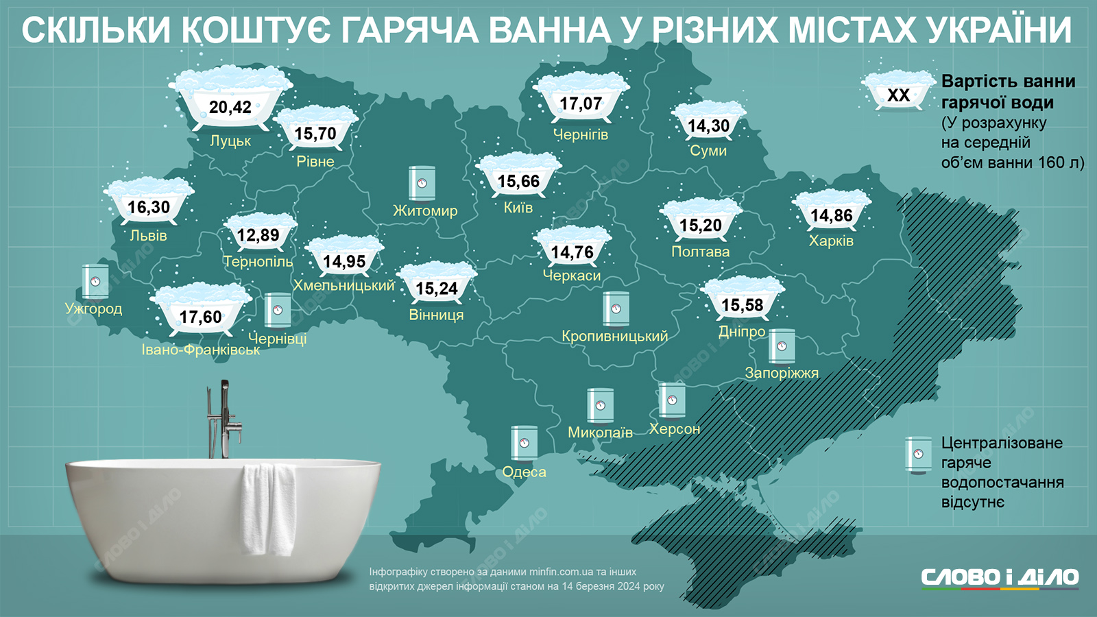 Скільки коштує поніжитися у гарячій ванній у різних містах України: інфографіка фото 1