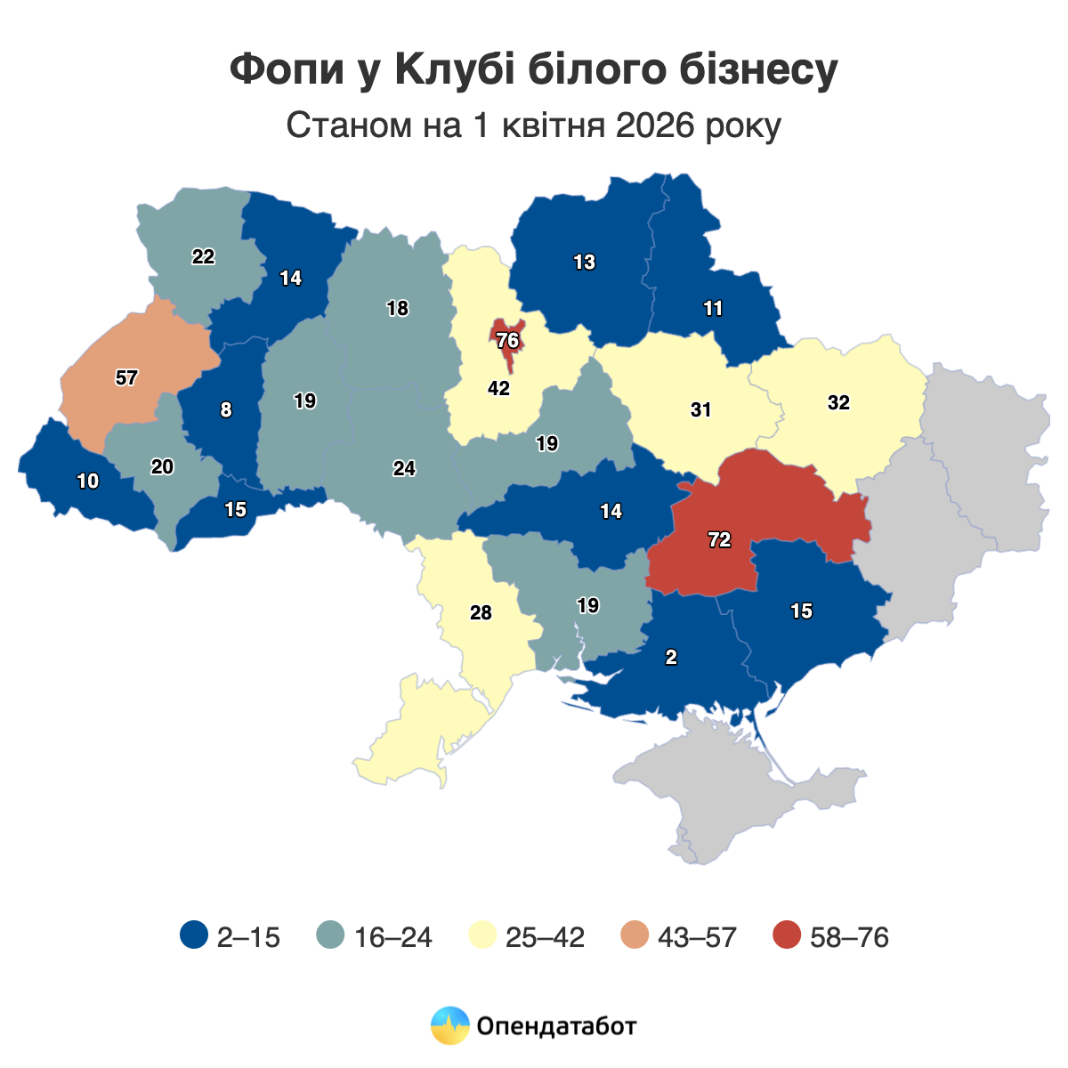 ФОПи у Клубі білого бізнесу