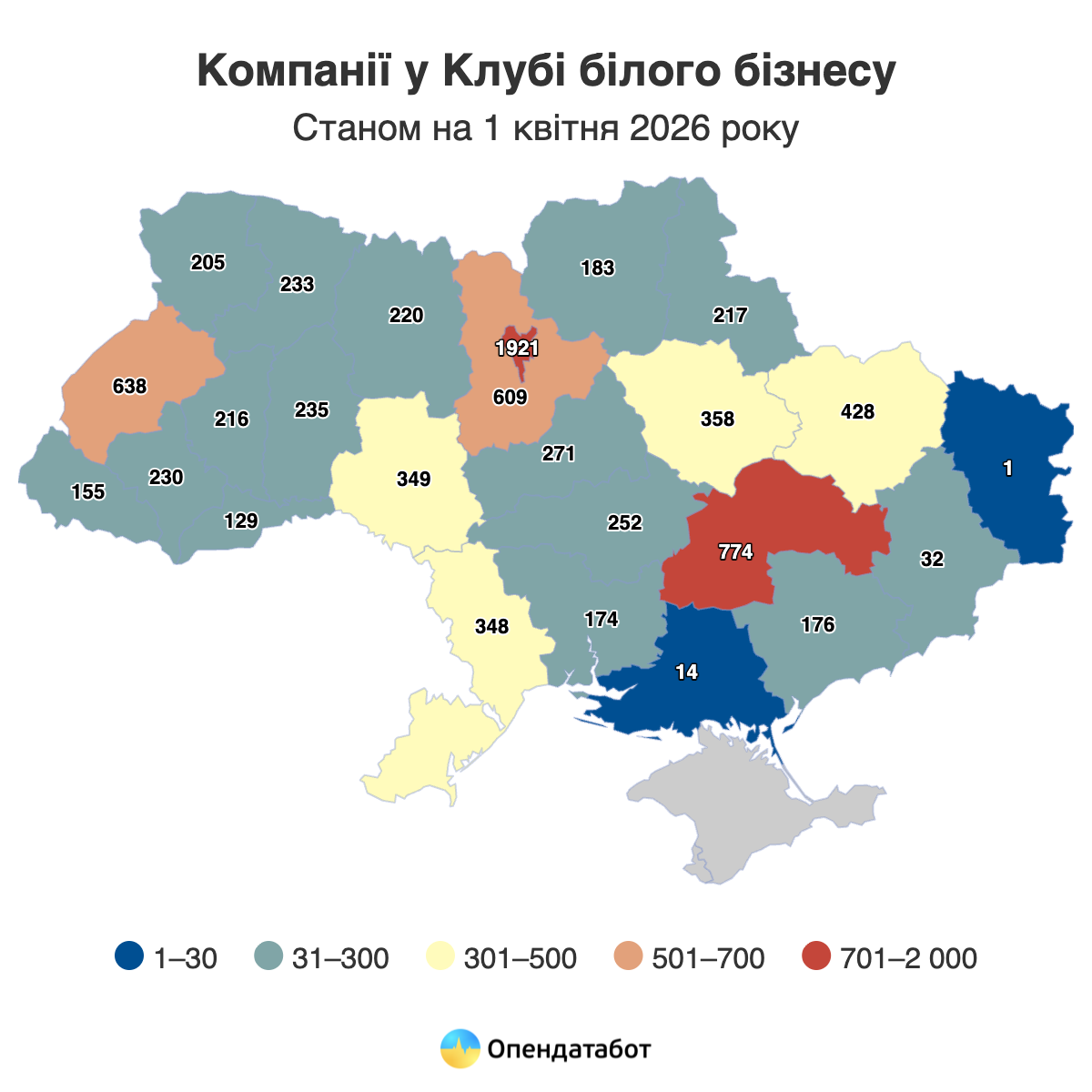 Компанії у Клубі білого бізнесу