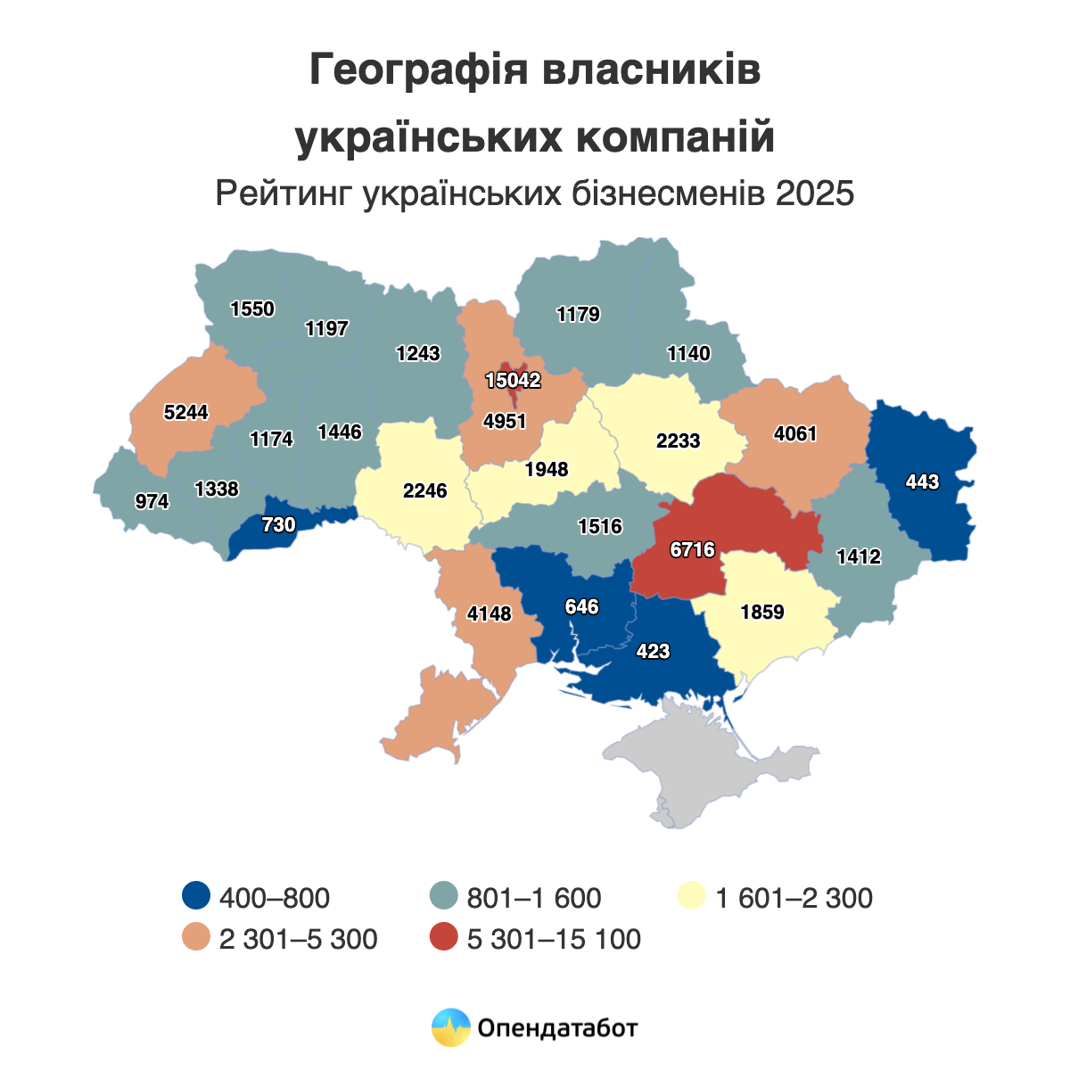 Хто заробив найбільше у 2025 році: названо топ-10 бізнесменів України фото 1