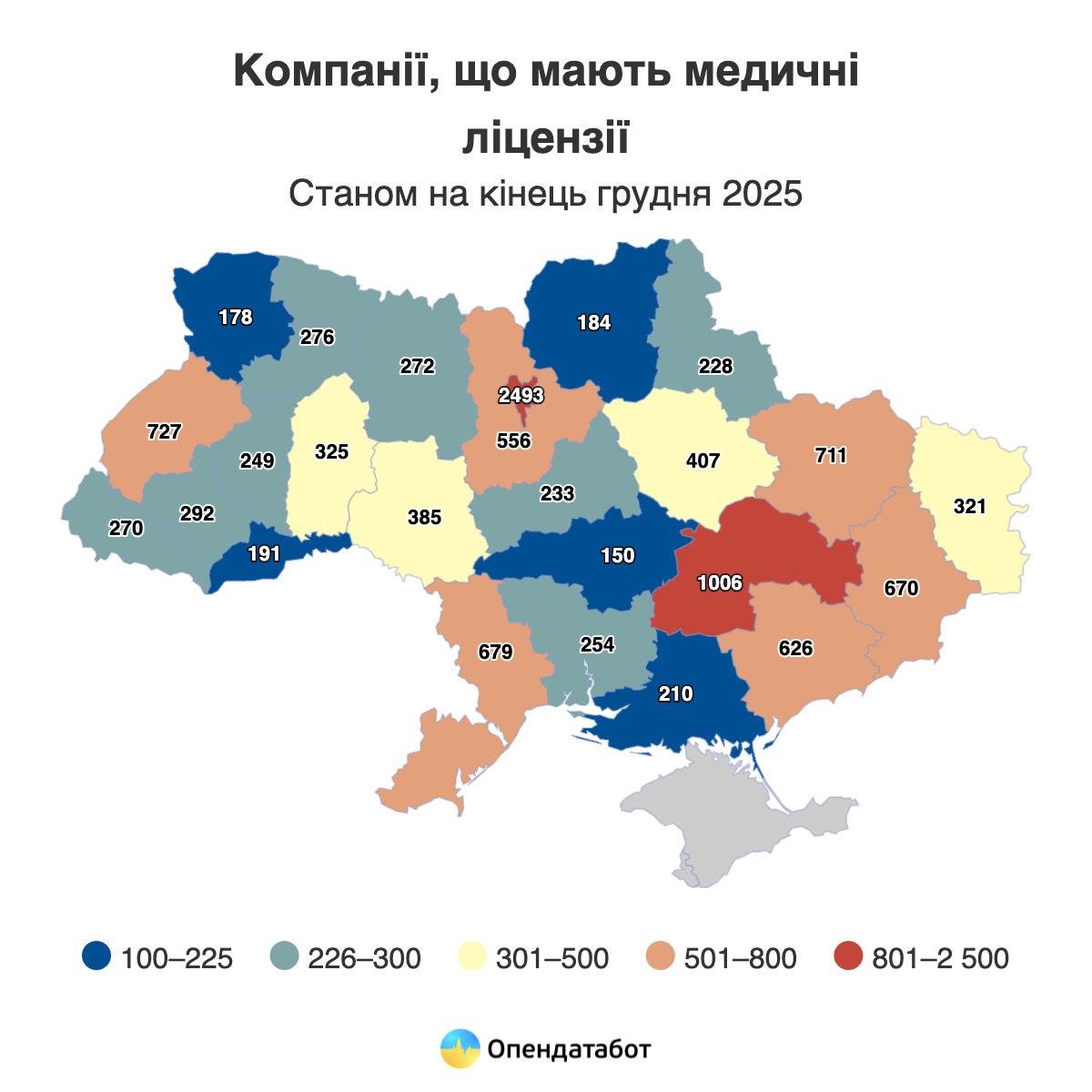 Компанії, що мають медичні ліцензії