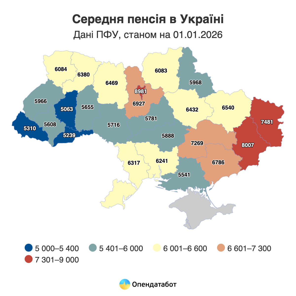 Середня пенсія в Україні